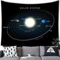 Detailed educational solar system tapestry showing planets and sun over a cozy sofa - Style 14 (G027) / 100x70cm