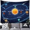 Solar System educational tapestry showing planets and orbital periods over a grey sofa - Style 10 (G027) / 100x70cm