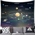Solar System educational tapestry featuring planets and constellations on a dark background - Style 11 (G027) / 100x70cm