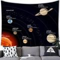 Solar system galaxy wall tapestry featuring planets with scientific data over a sofa - Style 9 (G027) / 100x70cm