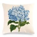 Detailed texture of linen cushion cover with blue hydrangea floral print on beige fabric - 18x18 Inch / Style 9 (zx102)