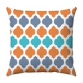 Detailed close-up of Moroccan quatrefoil geometric pattern on soft square pillowcase - Orange Blue Quatrefoil (10)