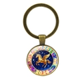 Detalle del llavero 2026 Año del Caballo con Pegaso dorado sobre fondo azul profundo - Patrón Pegaso de Oro Cielo Estrellado (Bronze-10)