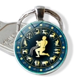 Macro shot of Aquarius zodiac glass keychain with monthly names and Roman numeral markings - Aquarius