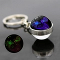 Close-up of luminous crystal ball keychain with glow-in-the-dark zodiac constellation effect - Aquarius