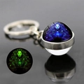 Luminous Virgo zodiac keychain featuring a glass crystal ball with green glow effect - Virgo