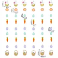 Tabella taglie dettagliata per decorazioni pasquali con conigli e uova colorate - Coniglietto dei Cartoni Animati con Cesto di Uova / Stile 1 (3 Corde Per Set)