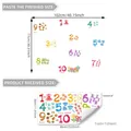 Colorful cartoon number window stickers with cute educational elements for kids room decor - D18065--30*60cm*1pcs