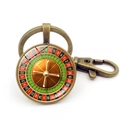Détail macro du porte-clés roulette en bronze avec dôme en verre et fermoir mousqueton - Style de Roulette Bronze 3 (Bronze-1)