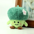 Detailed view of plush broccoli keychain with cute embroidery and soft green fur texture - Broccoli