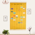 100 things to do with kids parent-child activity scratch-off poster yellow scroll - Parent-Child Yellow Version