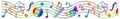 Rainbow gradient music bulletin board border sticker with piano and notes - Wind Instrument Theme