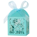 Close-up of laser-cut tropical leaf patterns on a mint green party favor gift box - Tiffany Blue
