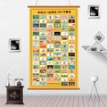 Hanging scroll poster with 100 interactive parent-child activities on a yellow background - Single Scroll / Yellow Parent-Child Scroll (405 Style)