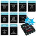 Say What That Word Means board game with 50 cards for adult party word guessing game - English Word Guessing Board Game (T01042971)