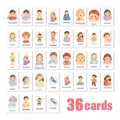 Set of 36 children's emotion recognition flashcards with various facial expressions - 36 Count (RXHB0189)