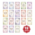 Set of 18 floral illustration cards with flower meanings in watercolor aesthetic - Floral Illustration Watercolor Style (RXHA0014)
