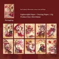 Vintage Kirschblüten-Mädchen Scrapbook-Papier-Set mit Transparentpapier-Varianten - Kirschenliebe