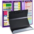 Detail of trifold nursing clipboard with medical reference charts and purple finish - Purple