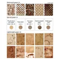 Vintage coffee theme embossed craft paper set with floral and butterfly patterns - Coffee Past (2.Coffee Past)