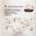 Vintage floral Zhiye PET tape with matte finish and 3D oil effect for DIY journaling - Zhiya
