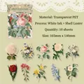 Set adesivi PET fiori vintage Alice's Dream con finitura a luce di conchiglia - Fioraio delle Vacanze