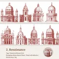 Renaissance architecture themed washi tape 75mm wide with vintage building sketches - Renaissance