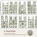 Gothic castle washi tape with European architecture sketches for journal decoration - Classicism