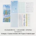 Pack de Stickers en Dentelle Florale en Bleu et Vert Clair pour Scrapbooking - Ouverture de la Baie des Fleurs (SC4391G)