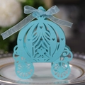 Tiffany Blue