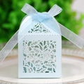 Close-up of laser-cut hollow rose patterns on a light blue wedding favor gift box with ribbon - Pearl Pale Blue