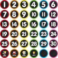Set de 36 pegatinas de gestión de clase numeradas con etiquetas de roles y tareas coloridas - Estilo de Pizarra Negra (KXJ02) / Juego de 36