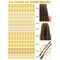160pcs set of gold hollow hair rings and loc jewelry accessories for braids - Gold
