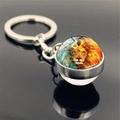 Detailed macro view of a Leo zodiac double-sided glass ball keychain with metal ring - Leo