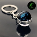 Dettaglio del portachiavi con costellazione dell'Acquario ed effetto luminoso verde - Acquario