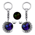 Detailed macro view showing the front and back of the luminous Aquarius zodiac keychain - Aquarius