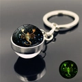 Porte-clés signe Scorpion lumineux avec boule de cristal bleue et anneau en métal argent - Scorpion