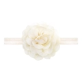 Detailed close-up of a white layered chiffon flower headband for newborn babies - Cream White (21)