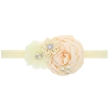 Bandeau bébé avec fleurs en satin cousues main et perles en champagne et jaune - Blanc Lait