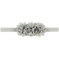 Elastic baby headband with three light grey chiffon flowers on white background - Gray