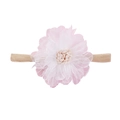 Detail of pink and white layered mesh flower headbands with soft elastic nylon band - Pink and White Layered Mesh Flower Style