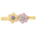 Vue détaillée du bandeau bébé avec fleurs en peluche douce sur élastique jaune - Jaune Rose