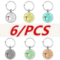 Detailed set of six religious keychains with Psalm 56:4 bible verse and cross symbols - Style 5