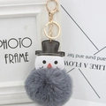 Détail d'un porte-clés bonhomme de neige en fausse fourrure grise avec fermoir mousqueton doré - Gris clair
