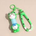 Detail of green cartoon frog retractable stress relief keychain with silicone wrist strap - Retractable Frog