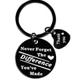 Llavero de acero inoxidable negro con mensaje de gratitud Never Forget y Thank You - Negro