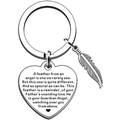 Polished stainless steel heart keychain with feather charm and engraved message - Father Angel Feather Heart Style (20)