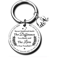 Inspirierender Edelstahl Elefant Schlüsselanhänger mit Never Underestimate Gravur - Inspirierender Elefant Graviertes Rundes Etikett (xk25) / 30mm Runde Platte