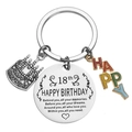 Stainless steel 18th birthday keychain with cake charm and happy birthday inscription - 18th Birthday (xk174-18)