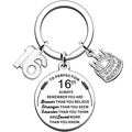 Portachiavi ispiratore per il 16° compleanno in acciaio inox con ciondolo a forma di torta - Stile 16° Compleanno (xk172_16)